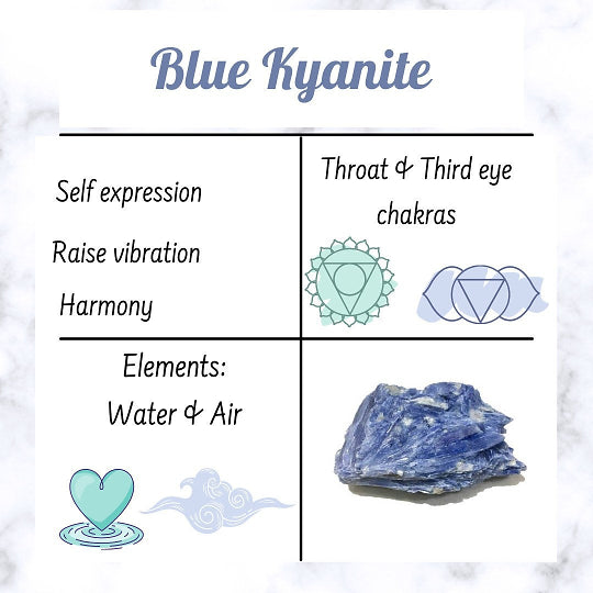 Blue Kyanite Threader Earrings